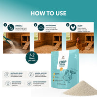 Instructions on how to use Coop Fresh with a visual of the product packaging and application process.