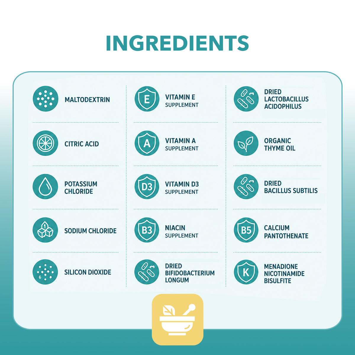 List of ingredients with icons and labels on a gradient blue background