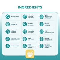 List of ingredients with icons and labels on a gradient blue background